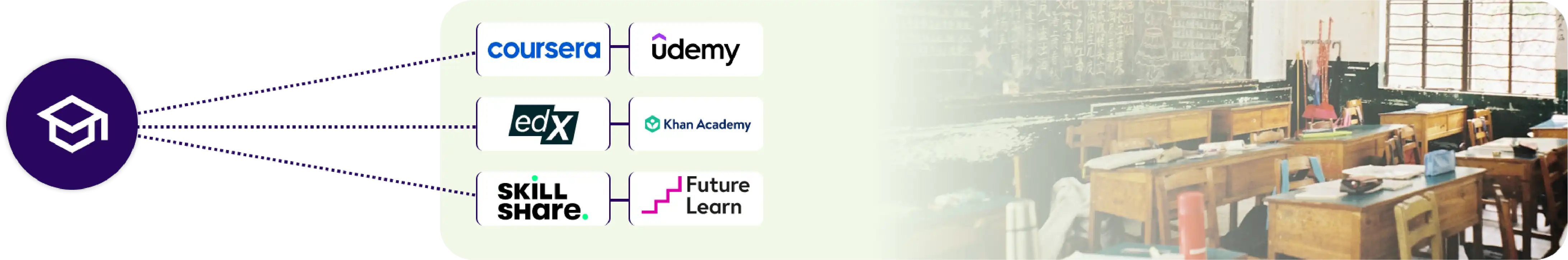 Scraper Development 1